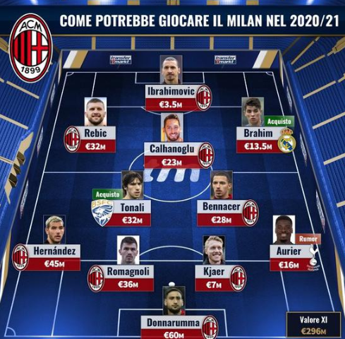 法国豪华阵容震撼全球（法国强大阵容惊艳全球）